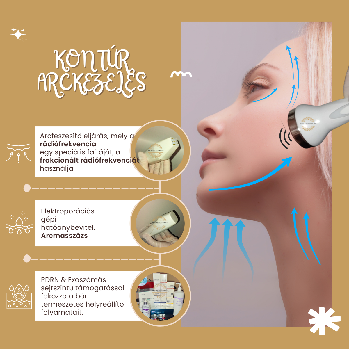 Thermage Arckezelés ?